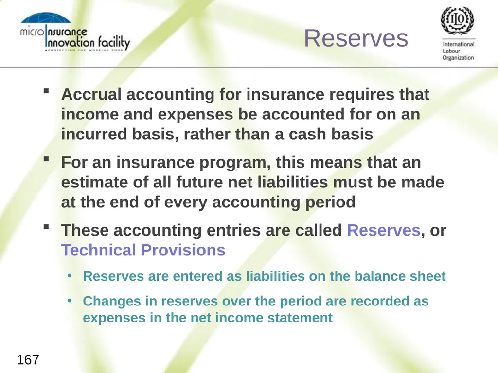 Pricing for Microinsurance Location Date Trainer 1 - slide 164 of 203