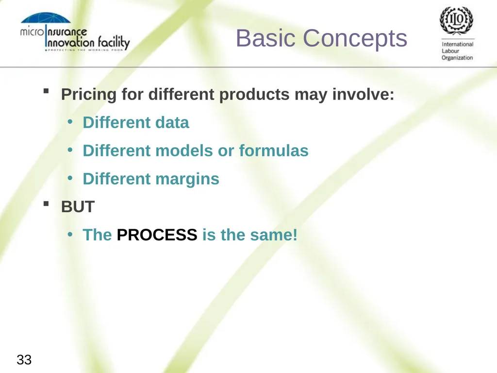 Pricing for Microinsurance Location Date Trainer 1 - slide 31 of 203
