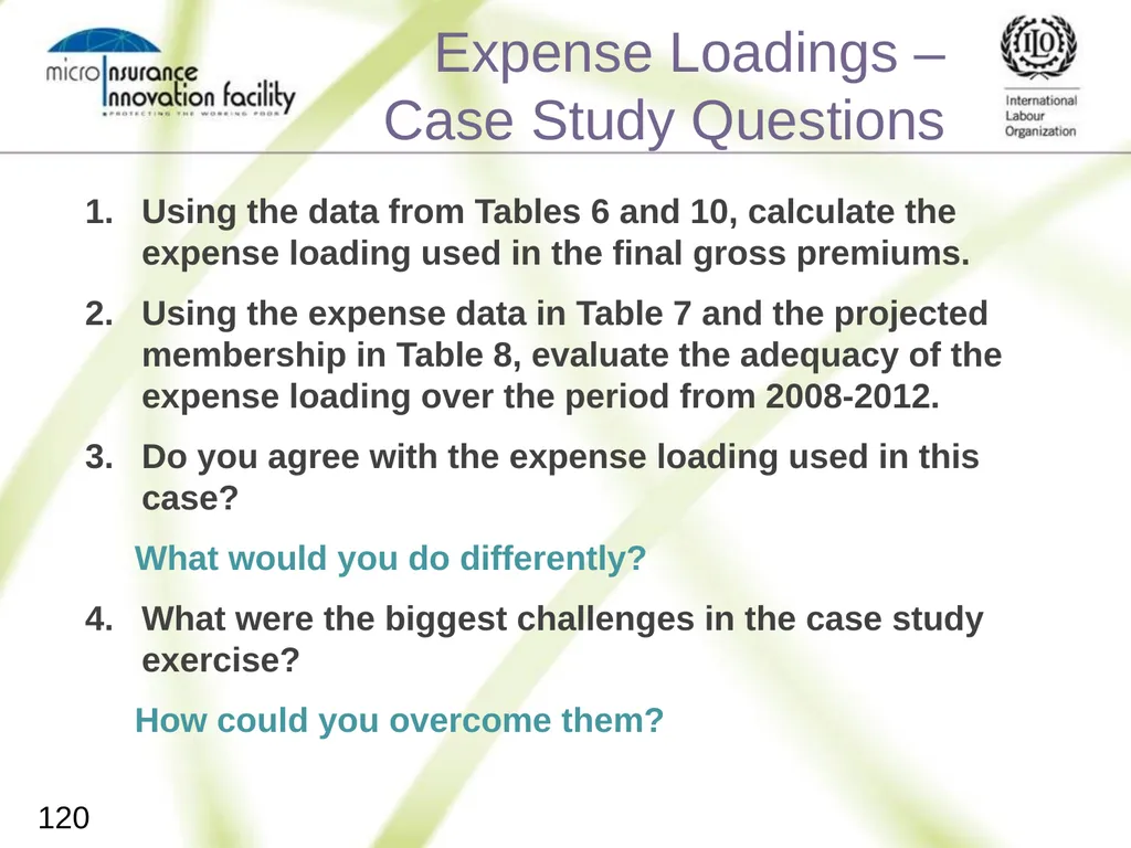Pricing for Microinsurance Location Date Trainer 1 - slide 117 of 203