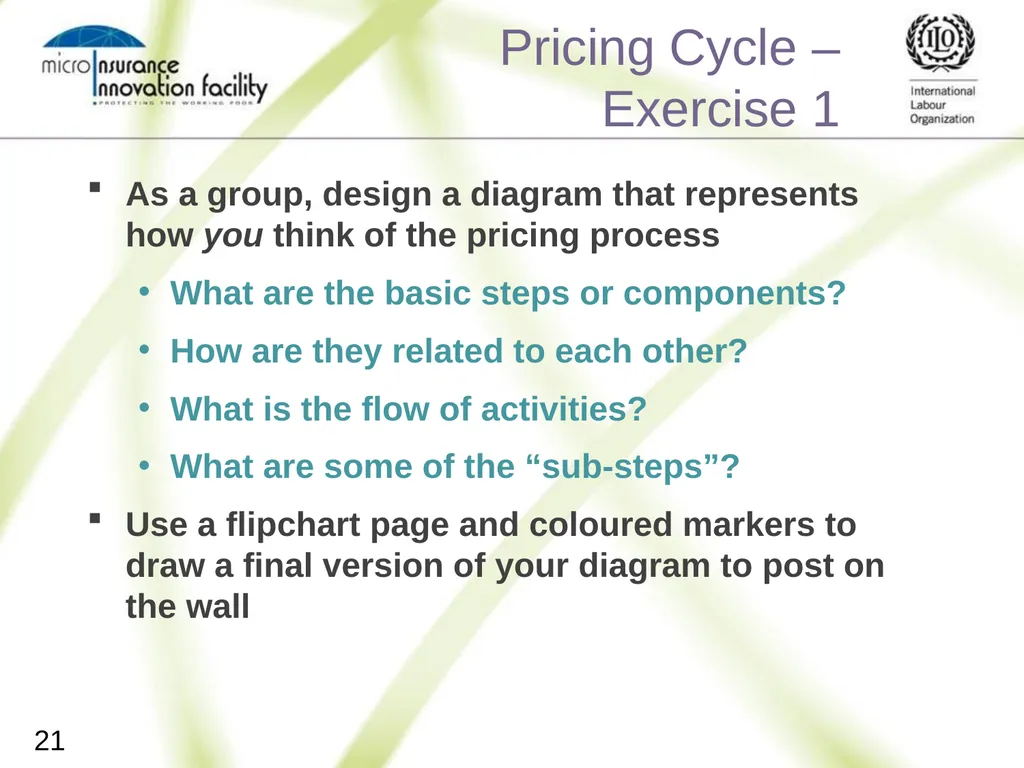 Pricing for Microinsurance Location Date Trainer 1 - slide 21 of 203