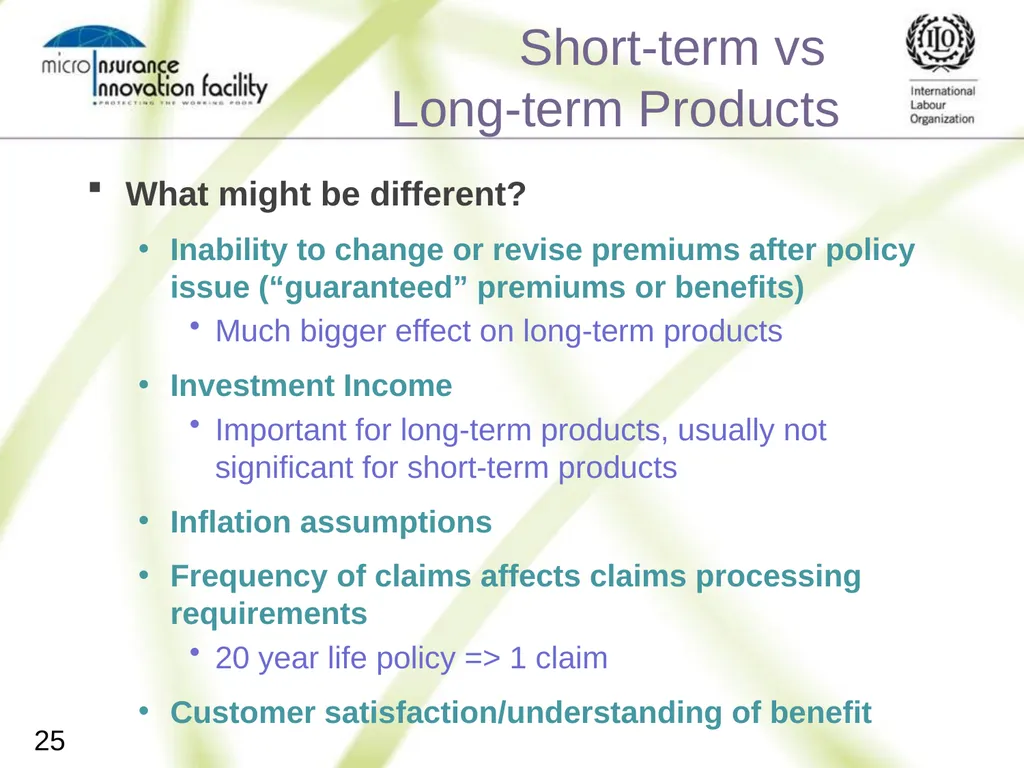 Pricing for Microinsurance Location Date Trainer 1 - slide 25 of 203