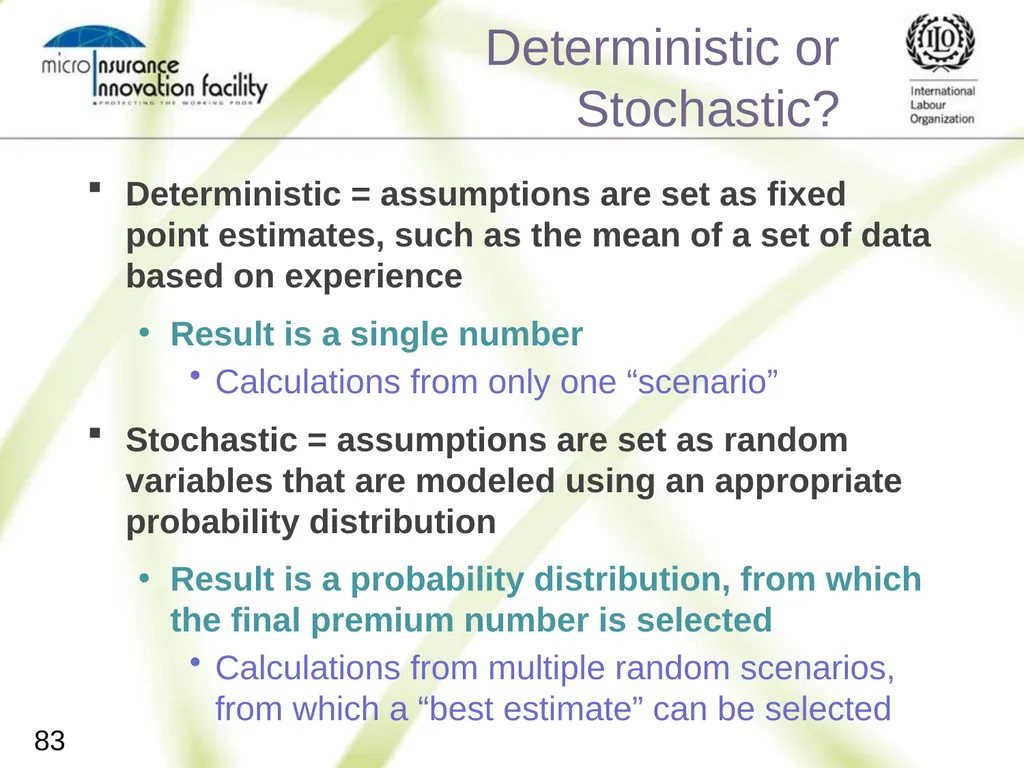 Pricing for Microinsurance Location Date Trainer 1 - slide 80 of 203