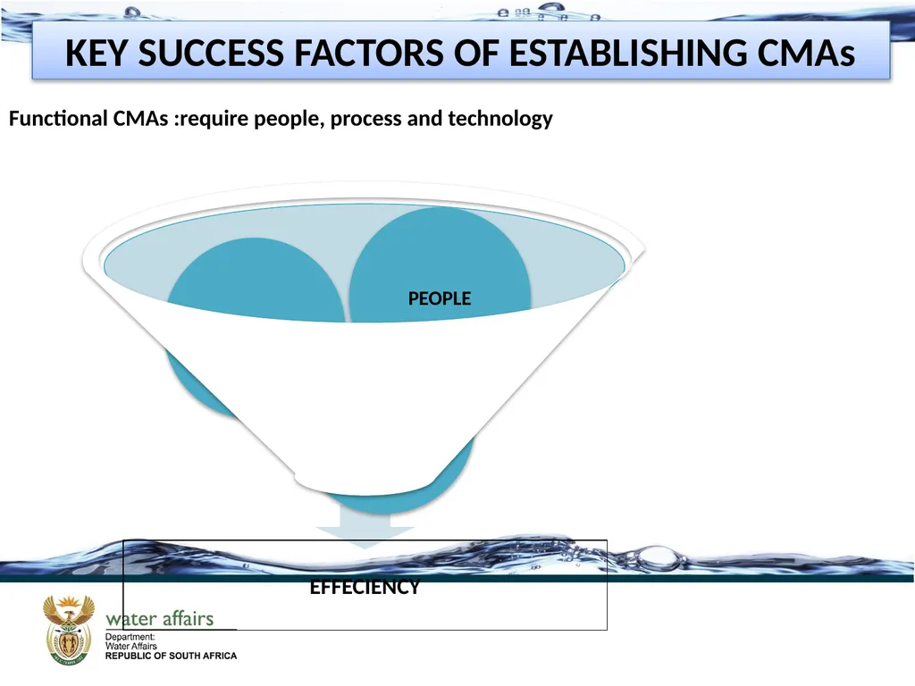 REDEFINING FINANCE DATE: 03 DECEMBER 2013 CMA as a - slide 24 of 29