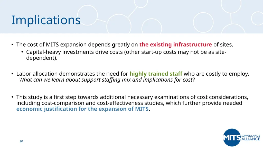 MITS Cost Analysis Interim Results Laura Morrison, - slide 20 of 22