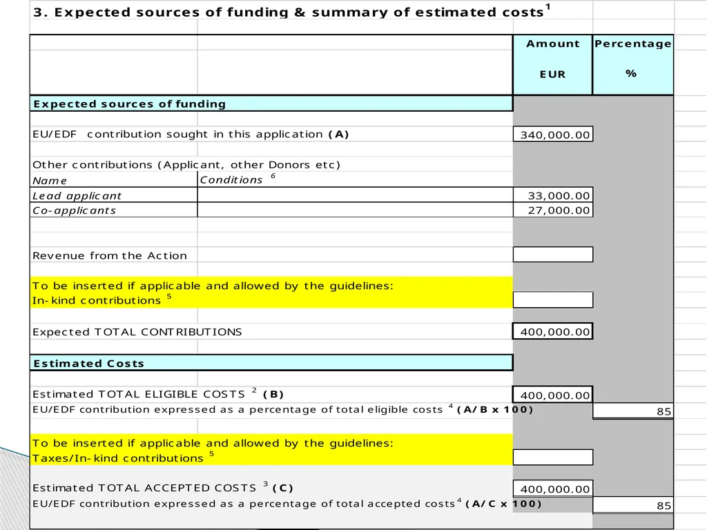 IMPLEMENTATION OF TRAINING AND EDUCATION FOR - slide 24 of 26
