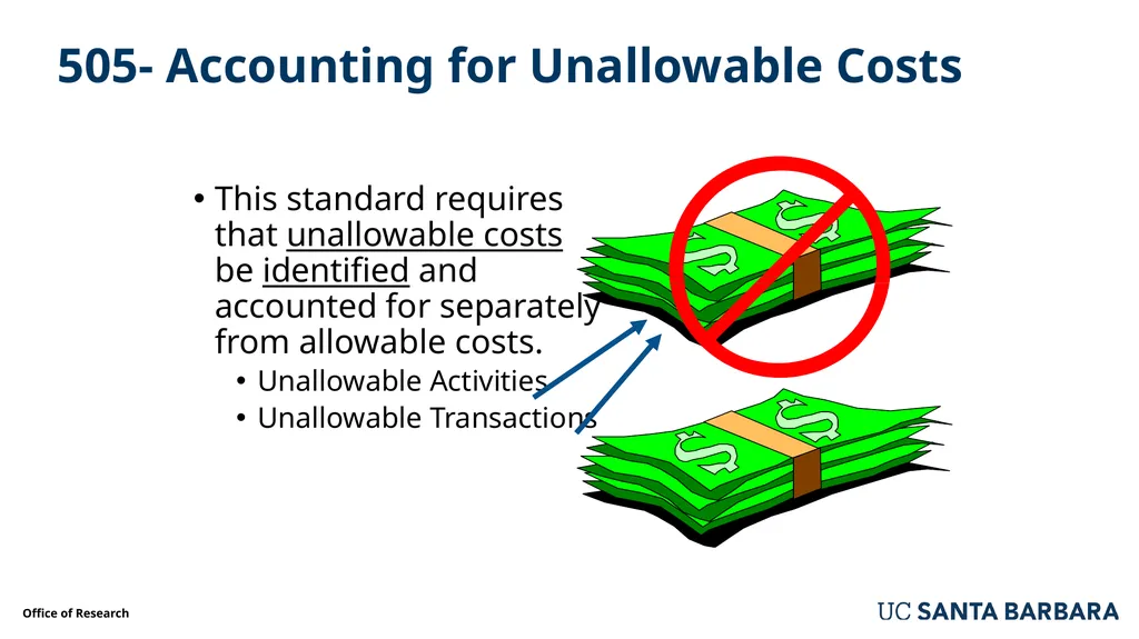 Star Class Cost Accounting Standards and Costing - slide 25 of 82