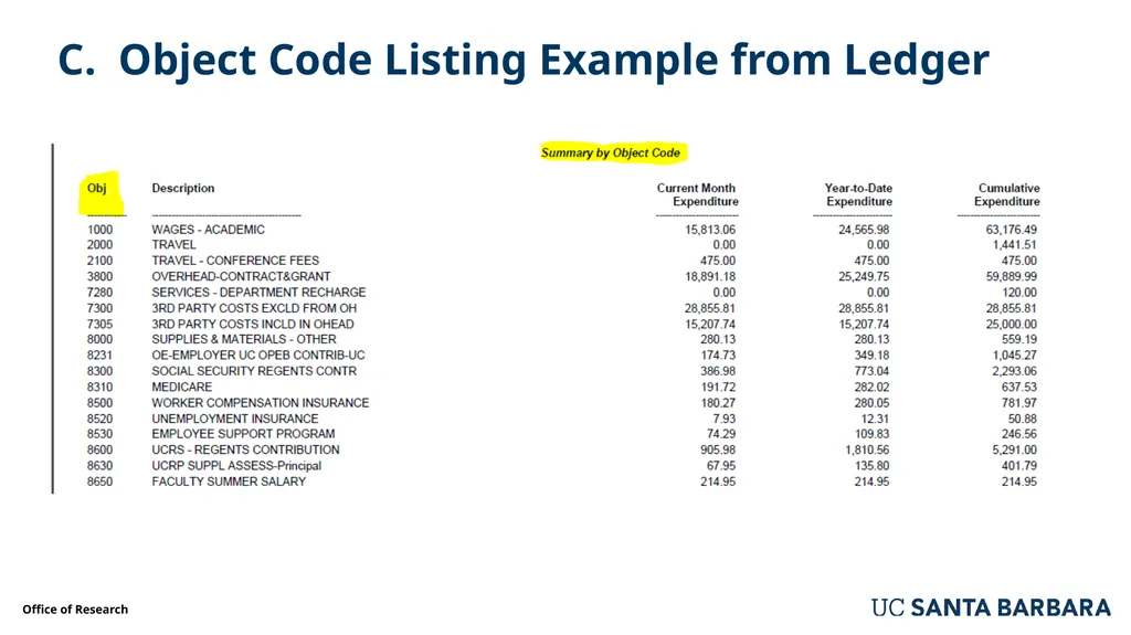 Star Class Cost Accounting Standards and Costing - slide 60 of 82