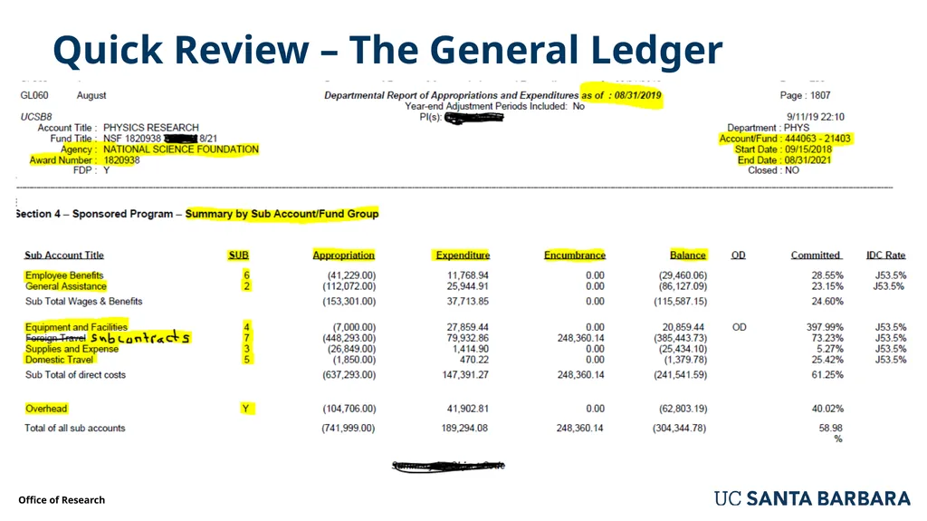 Star Class Cost Accounting Standards and Costing - slide 10 of 82