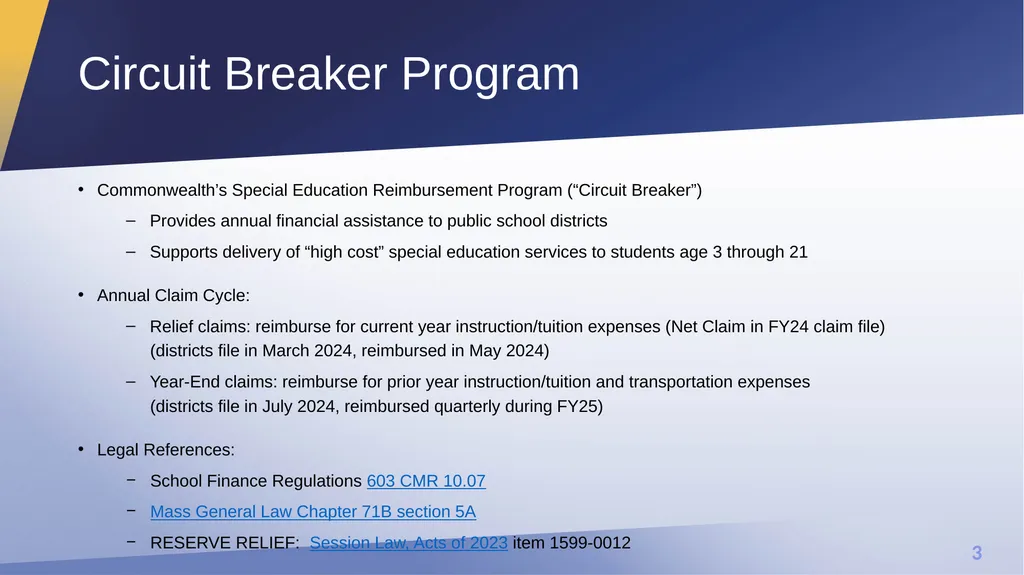 Extraordinary Relief and Reserve Relief Office of - slide 3 of 27