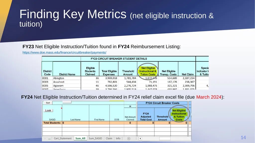 Extraordinary Relief and Reserve Relief Office of - slide 14 of 27