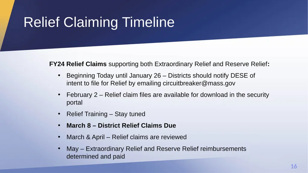 Extraordinary Relief and Reserve Relief Office of - slide 16 of 27