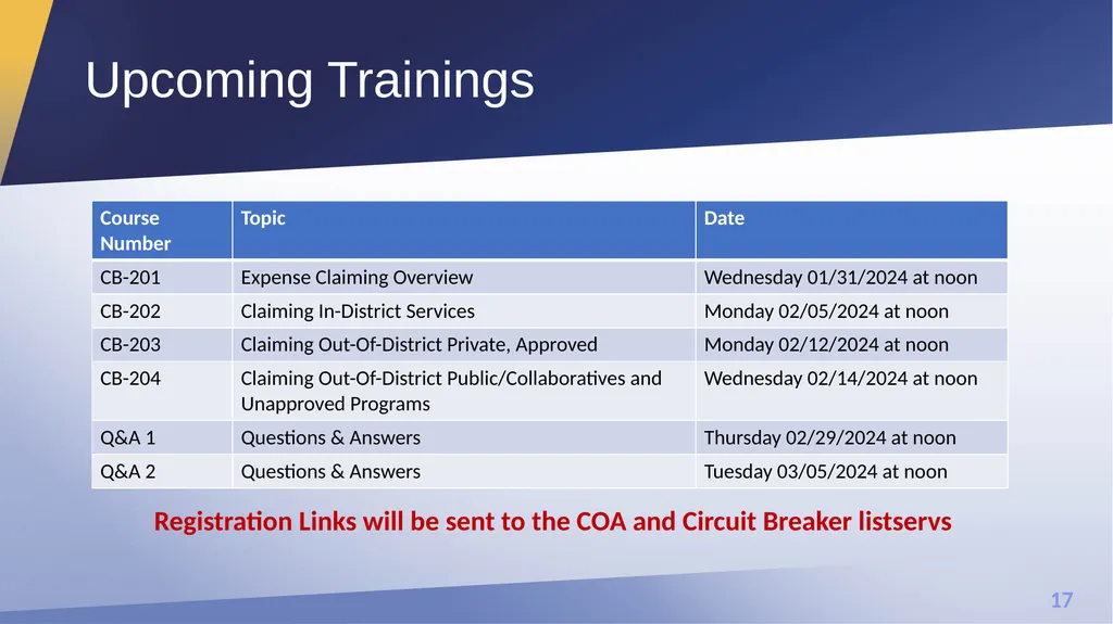 Extraordinary Relief and Reserve Relief Office of - slide 17 of 27