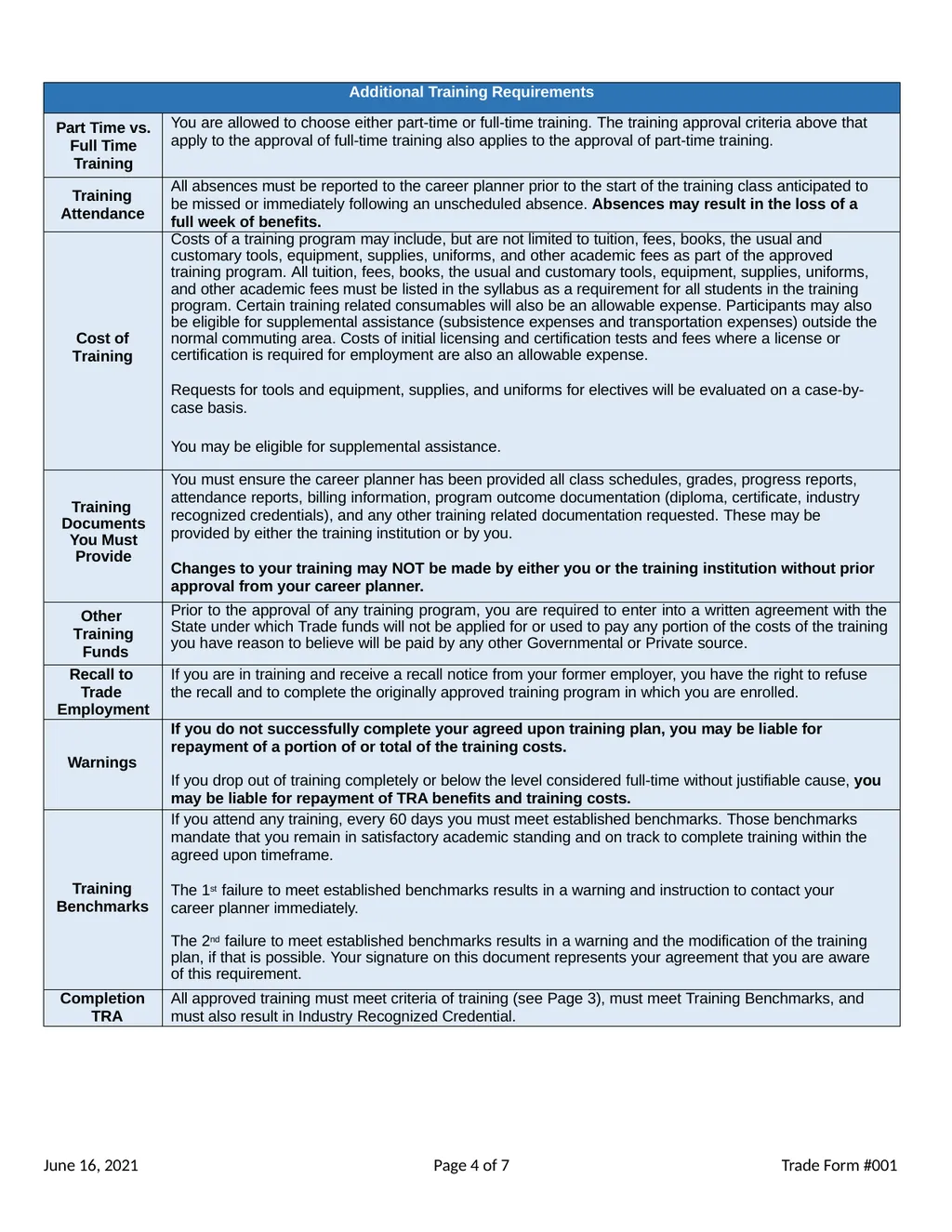 Trade Benefit Rights and Obligations (BRO) TRADE - slide 4 of 7