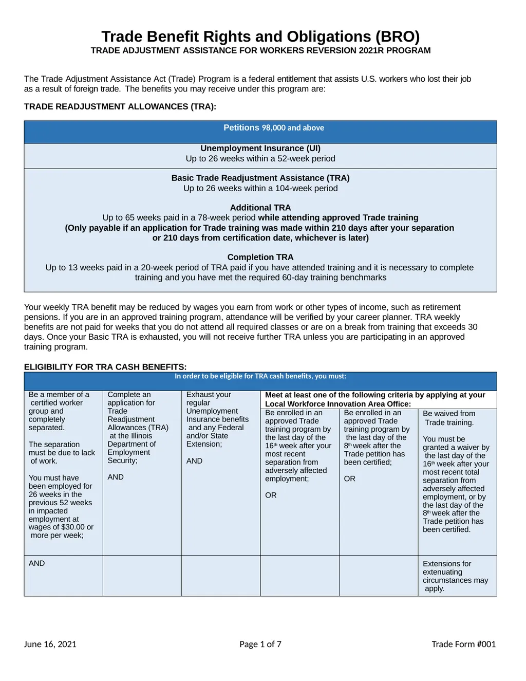 Trade Benefit Rights and Obligations (BRO) TRADE - slide 1 of 7