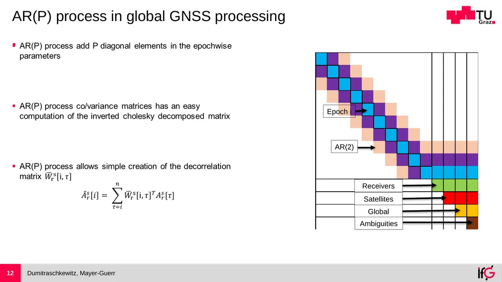 Handling Temporal Correlated Noise in Large Scale - slide 12 of 17