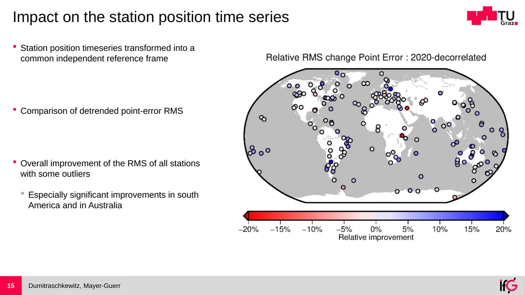 Handling Temporal Correlated Noise in Large Scale - slide 15 of 17
