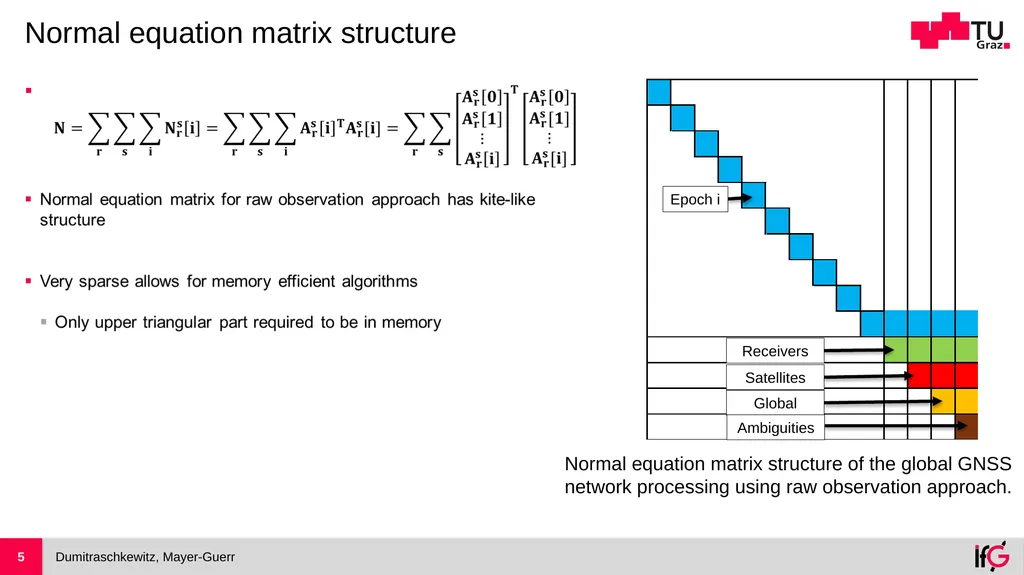 Handling Temporal Correlated Noise in Large Scale - slide 5 of 17