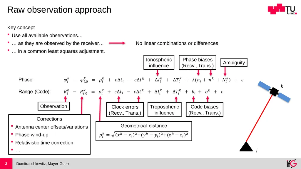 Handling Temporal Correlated Noise in Large Scale - slide 3 of 17