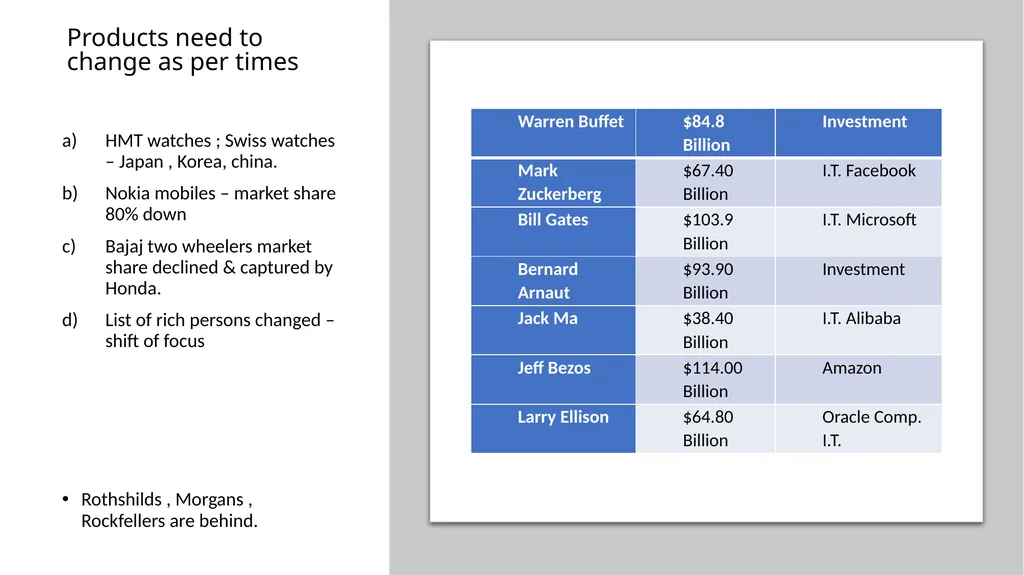 Marketing of Deposits Marketing definition :- Is - slide 4 of 19
