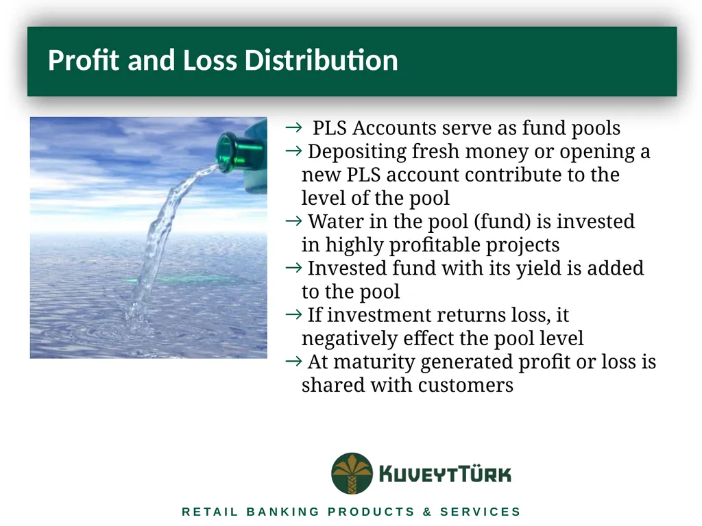PRINCIPLES OF ISLAMIC BANKING Mustafa Dereci Group - slide 33 of 68