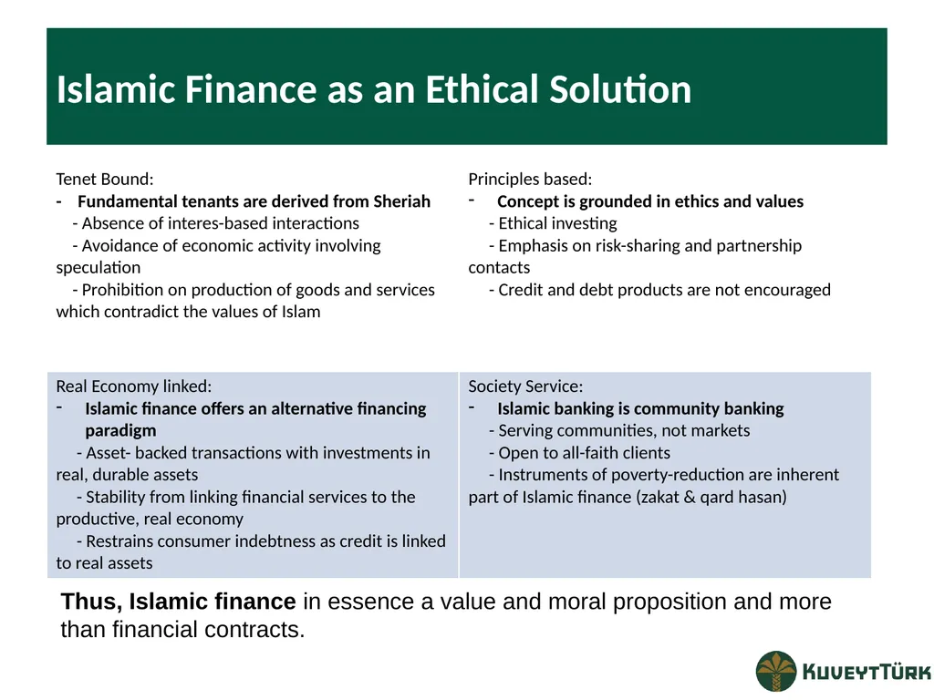 PRINCIPLES OF ISLAMIC BANKING Mustafa Dereci Group - slide 19 of 68