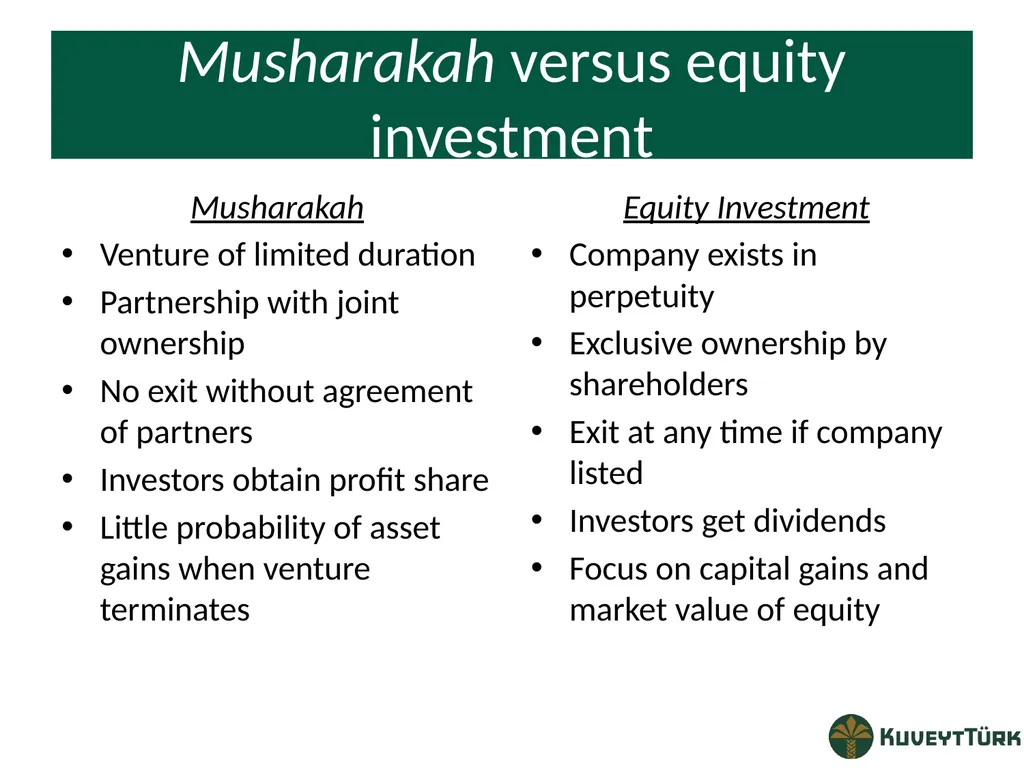 PRINCIPLES OF ISLAMIC BANKING Mustafa Dereci Group - slide 46 of 68