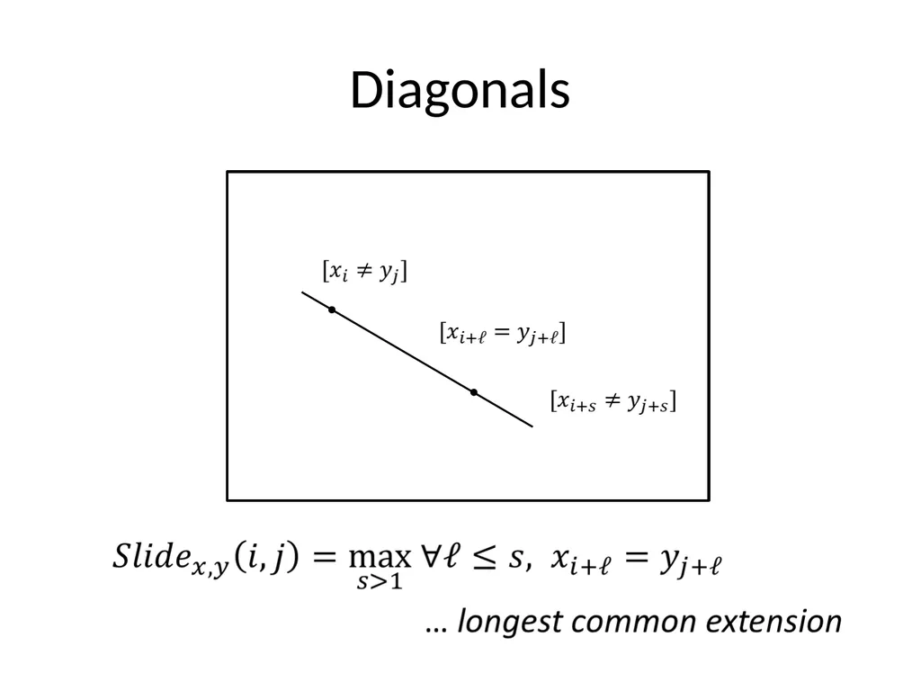 Streaming algorithms for edit distance Diptarka - slide 15 of 21