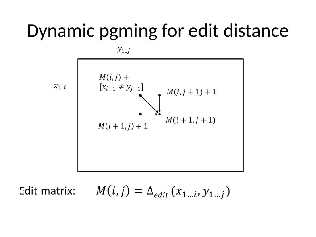 Streaming algorithms for edit distance Diptarka - slide 14 of 21