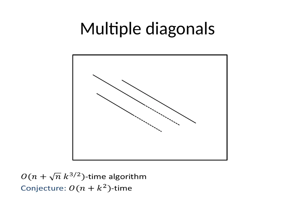 Streaming algorithms for edit distance Diptarka - slide 20 of 21