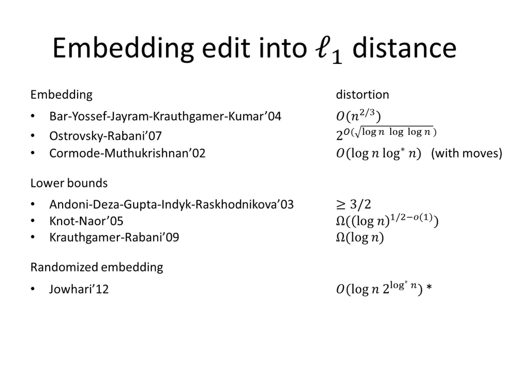 Streaming algorithms for edit distance Diptarka - slide 5 of 21