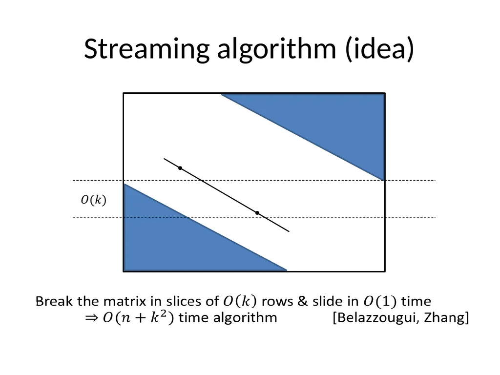 Streaming algorithms for edit distance Diptarka - slide 17 of 21