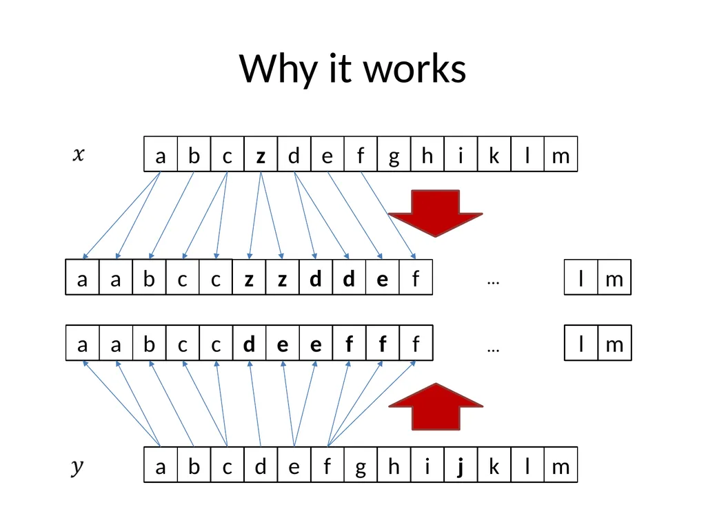 Streaming algorithms for edit distance Diptarka - slide 9 of 21