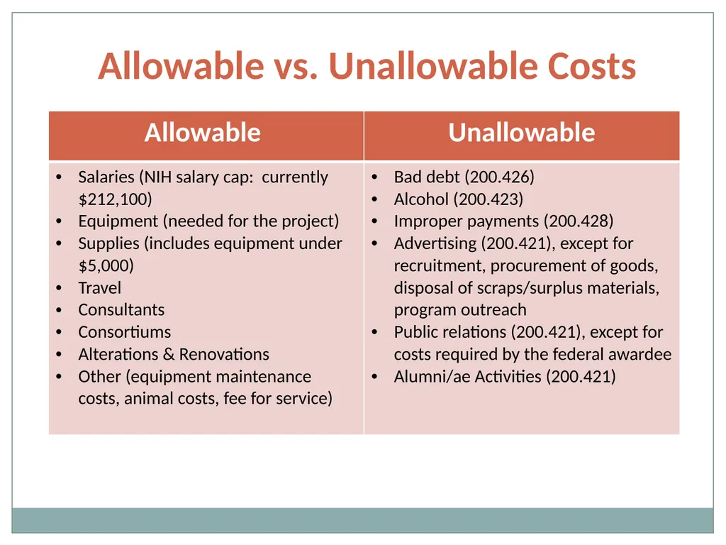 Budget Building Blocks for Investigators NIH - slide 32 of 41