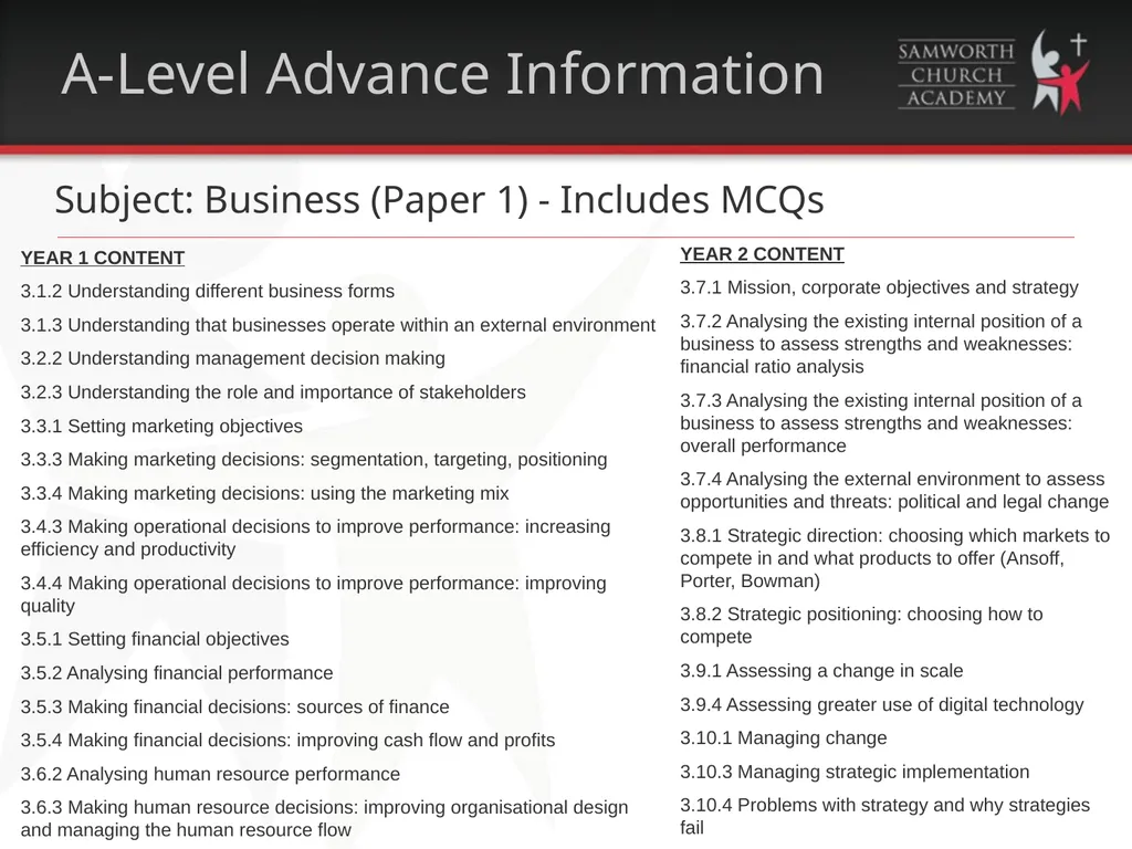 GCSE & A-Level Advance Exam Information 2021-2022 - slide 10 of 15