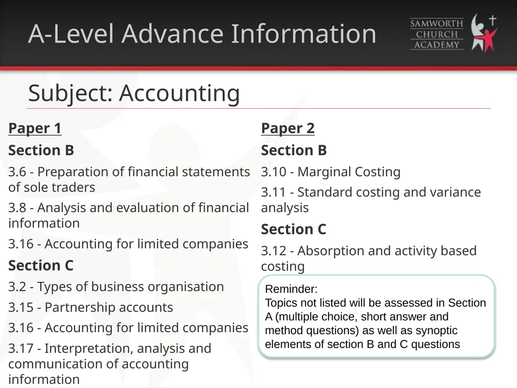 GCSE & A-Level Advance Exam Information 2021-2022 - slide 14 of 15