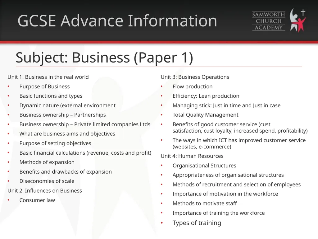 GCSE & A-Level Advance Exam Information 2021-2022 - slide 7 of 15