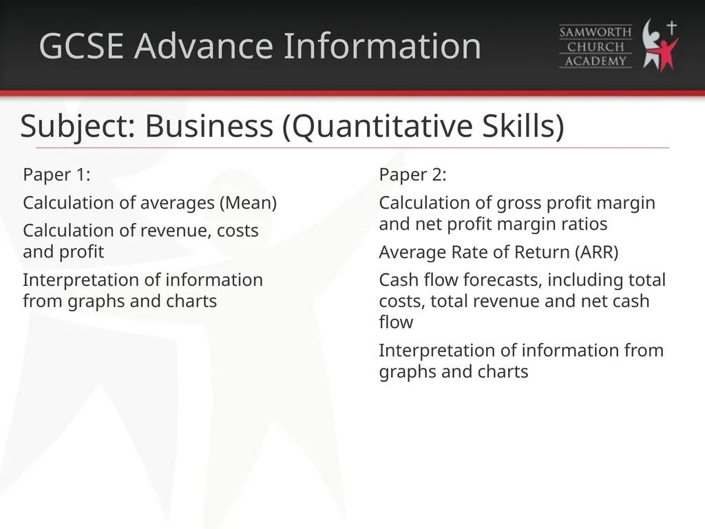 GCSE & A-Level Advance Exam Information 2021-2022 - slide 9 of 15