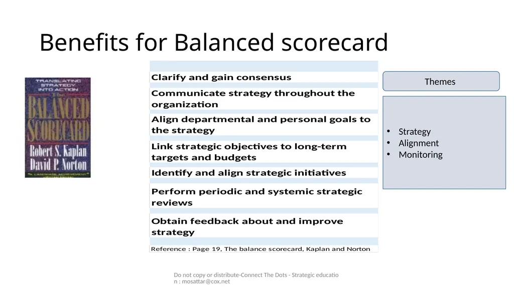Mo Sattar Do not copy or distribute-Connect The - slide 12 of 44