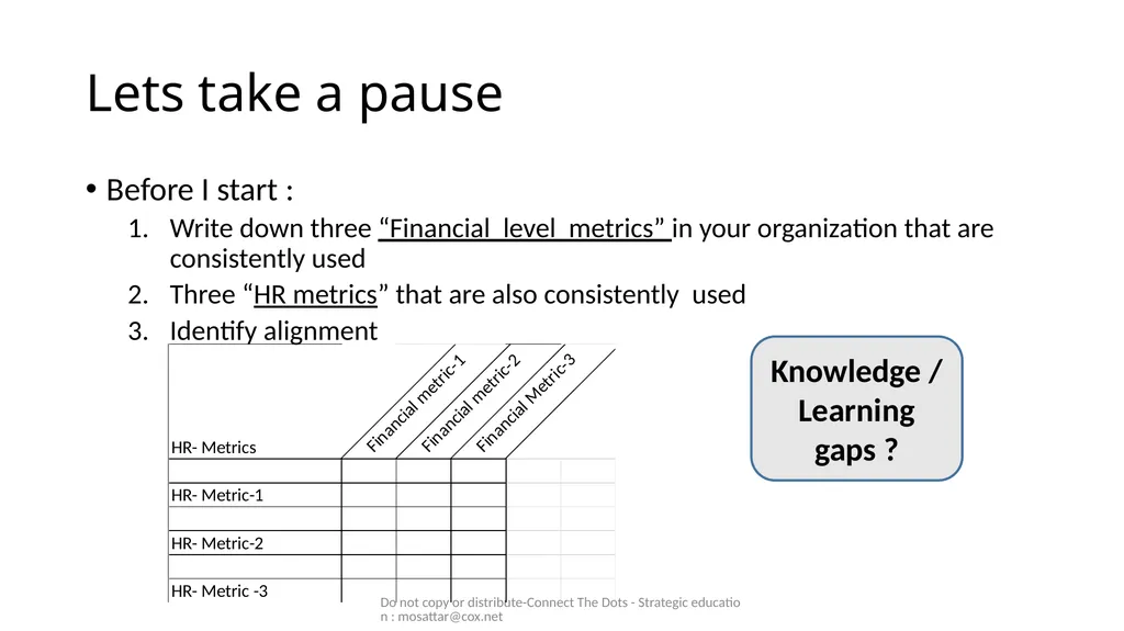 Mo Sattar Do not copy or distribute-Connect The - slide 9 of 44