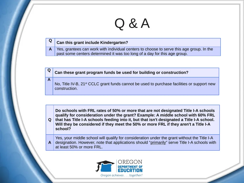 21st Century Community Learning Centers (CCLC) - slide 37 of 40