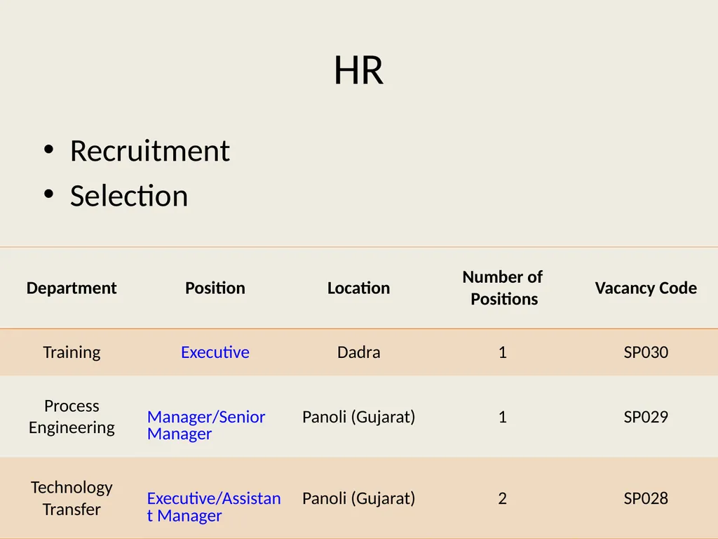 WELCOME PROFILE Parent Company Category Sector - slide 10 of 15