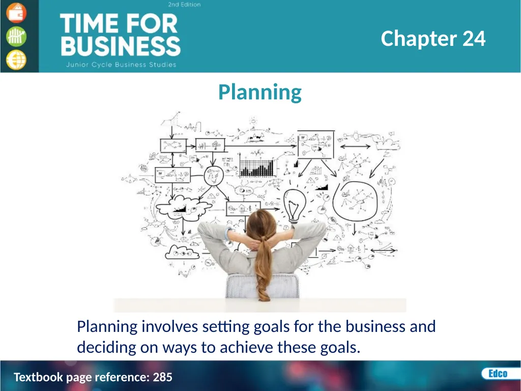Chapter 24: Writing a Business Plan Learning - slide 11 of 19