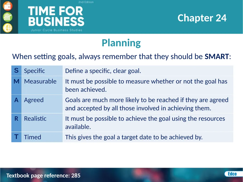 Chapter 24: Writing a Business Plan Learning - slide 12 of 19