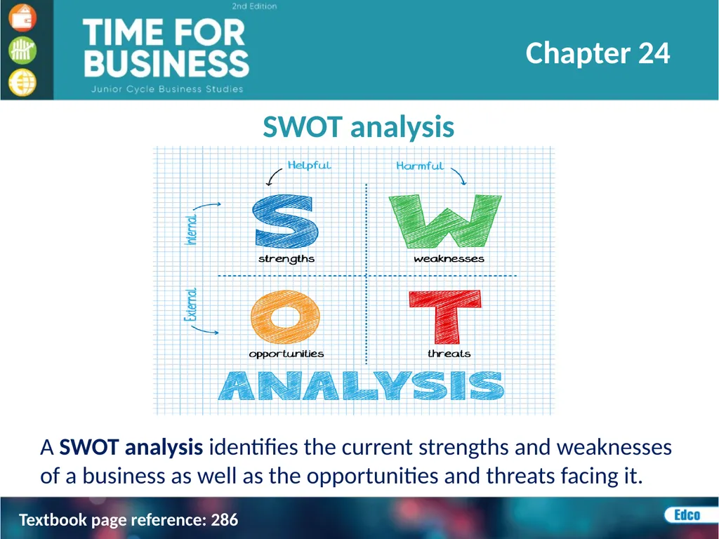 Chapter 24: Writing a Business Plan Learning - slide 13 of 19