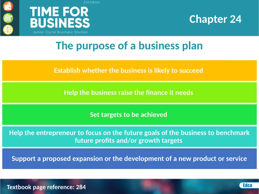 Chapter 24: Writing a Business Plan Learning - slide 4 of 19