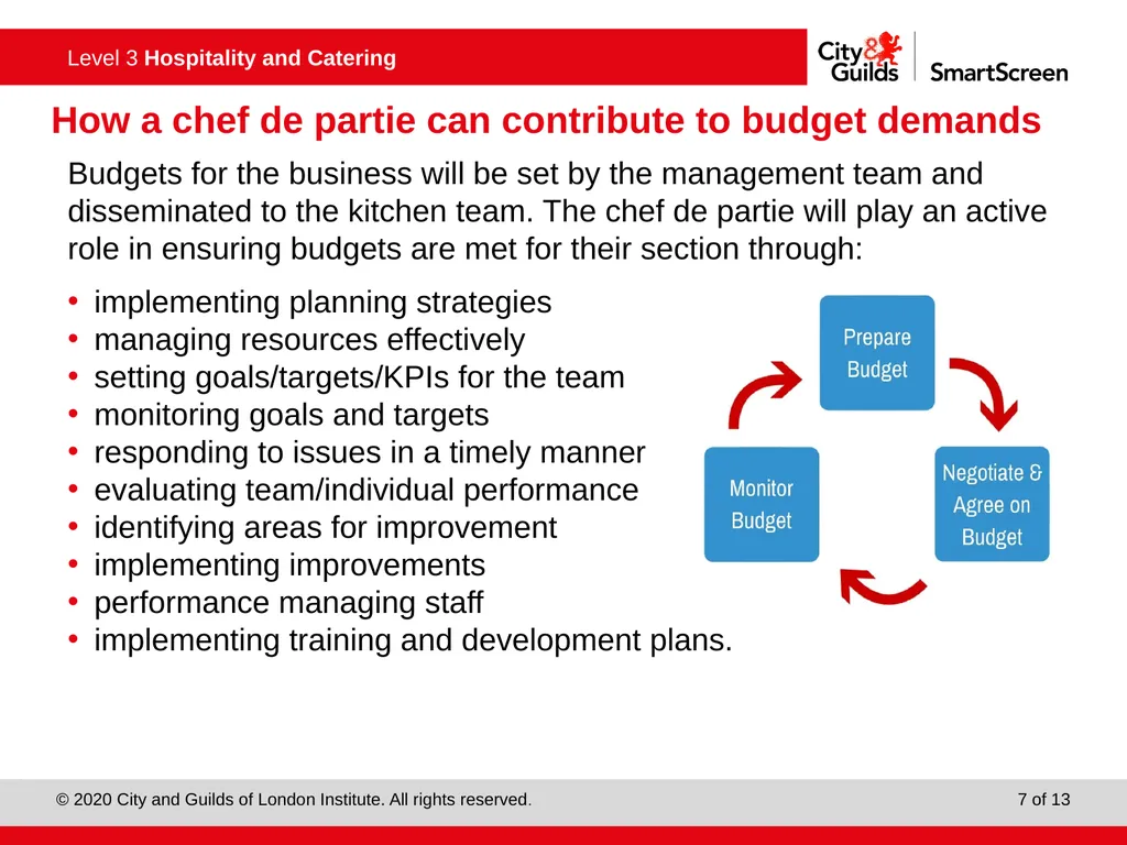 PowerPoint presentation Managing resources Unit - slide 7 of 13