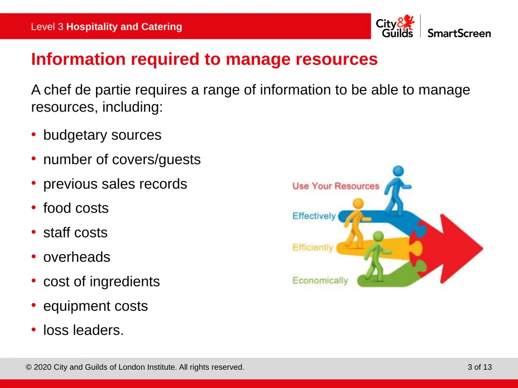 PowerPoint presentation Managing resources Unit - slide 3 of 13