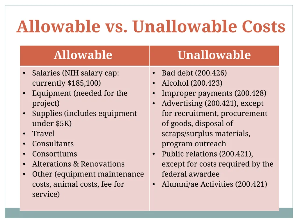 Michael A Sesma, Phd Chief, Postdoctoral training - slide 25 of 52