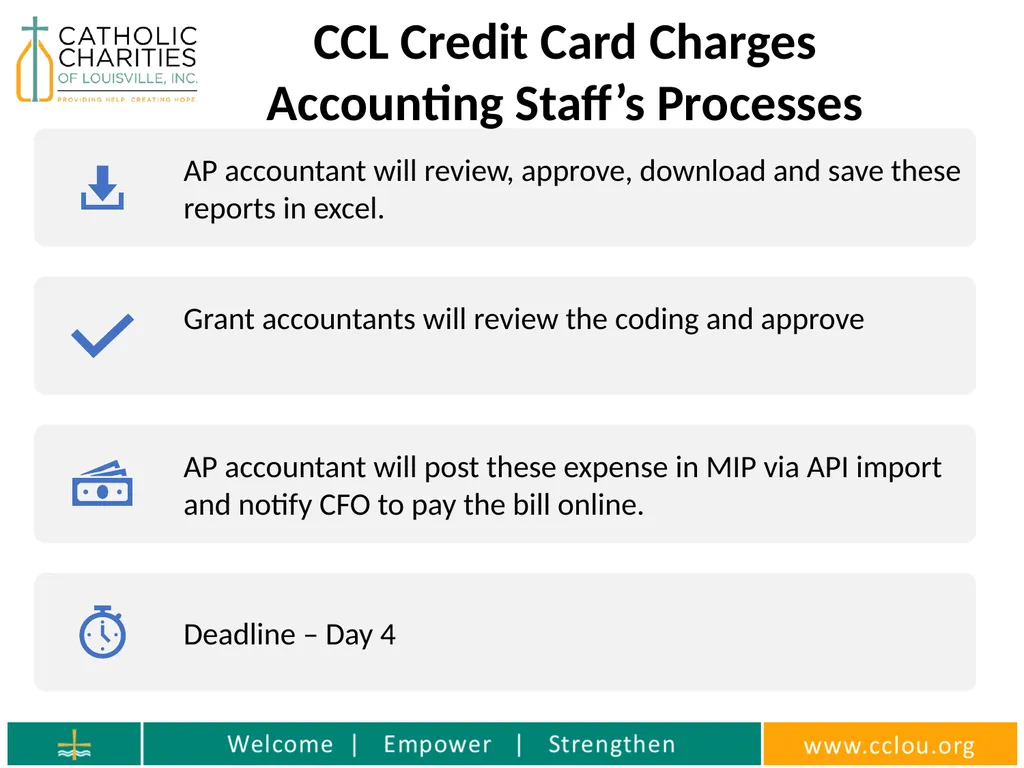 Catholic Charities Finance Training Who is the - slide 20 of 36