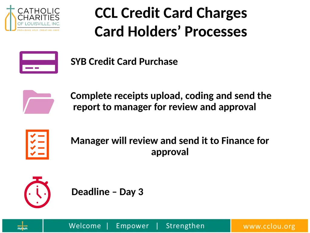 Catholic Charities Finance Training Who is the - slide 19 of 36
